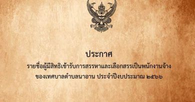 ประกาศรายชื่อผู้มีสิทธิเข้ารับการสรรหาและเลือกสรรเป็นพนักงานจ้าง ของเทศบาลตำบลนาอาน ประจำปีงบประมาณ 2566